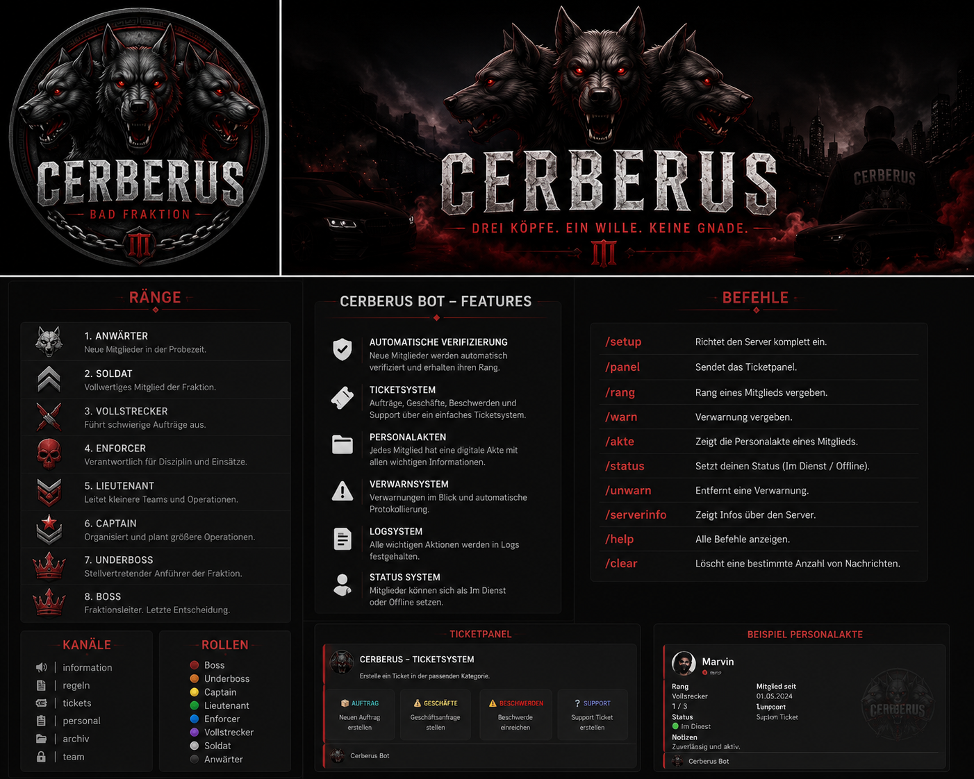 Cerberus Mafia Discord System