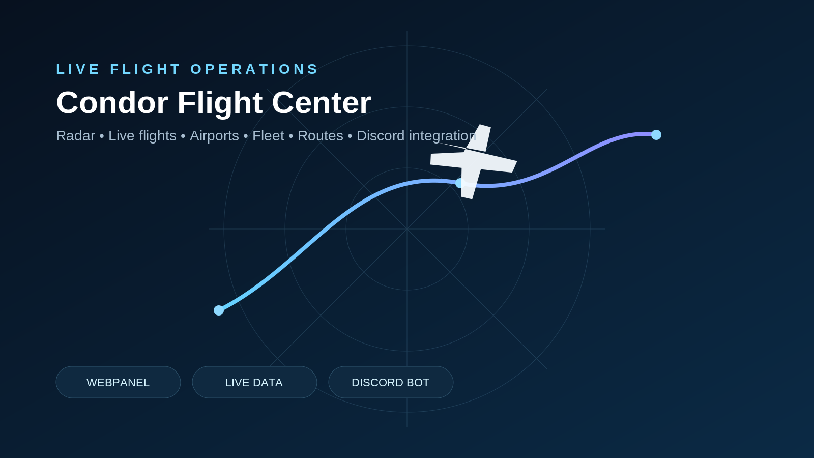 Condor Flight Center